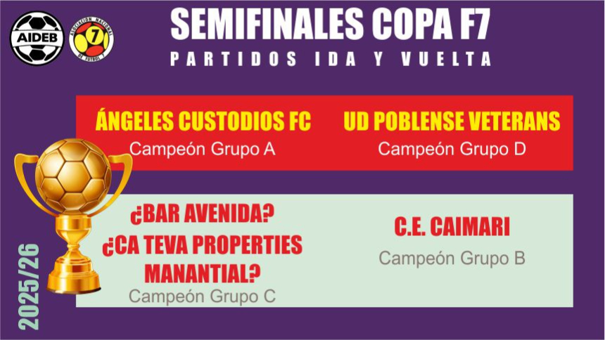 SEMIFINALES COPA F7